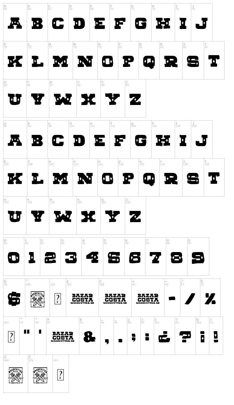 Bazar Costa font map